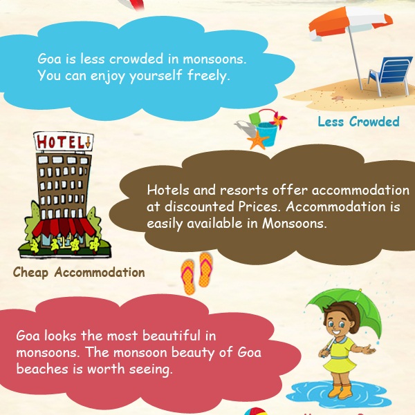 Infographic: 8 Reasons to Visit Goa this Monsoon