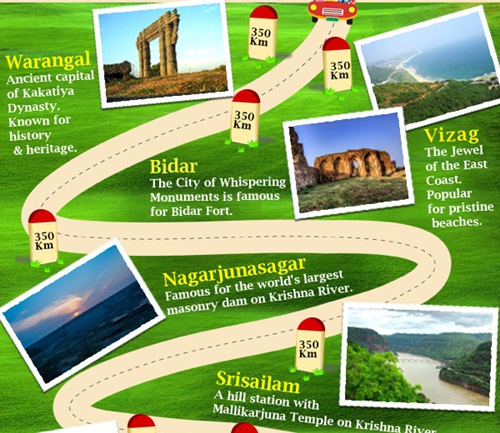 Infographic: Best Weekend Getaways from Hyderabad